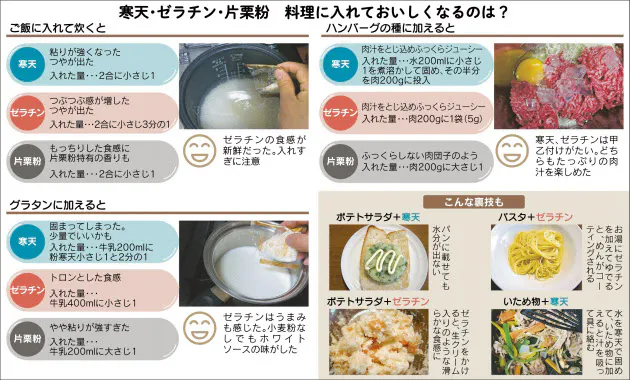 寒天 ゼラチン 片栗粉 特性理解し意外な料理に Nikkei Style