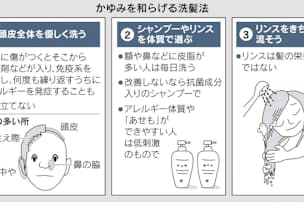 頭のかゆみ ヘアケアが原因 アレルギーに注意 Nikkei Style 頭のかゆみ ヘアケアが原因 アレルギーに注意 Nikkei Style