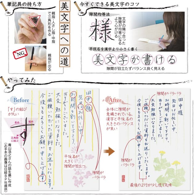 文字を美しく書くコツ 隙間のバランス整えて Nikkei Style 文字を美しく書くコツ 隙間のバランス整えて Nikkei Style