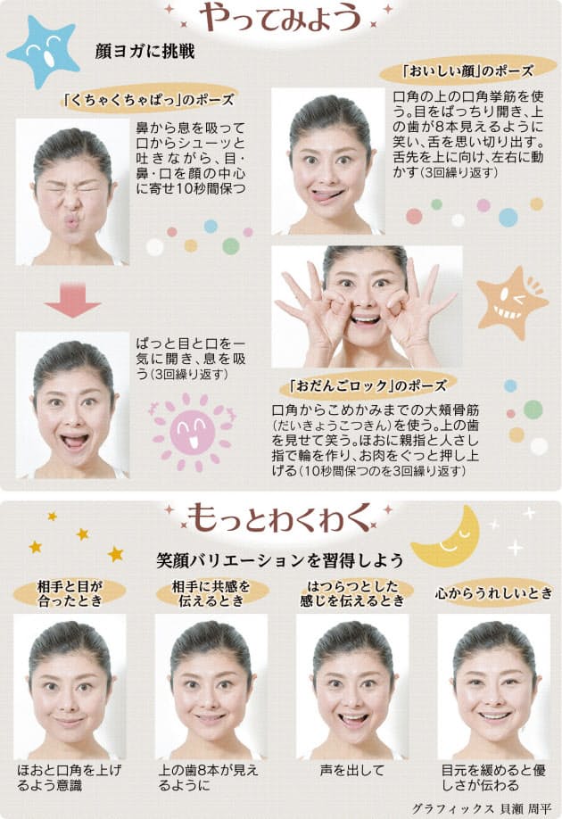 ほおの筋肉意識し体操 ストレス解消にも効果 Nikkei Style ほおの筋肉意識し体操 ストレス解消にも効果 Nikkei Style