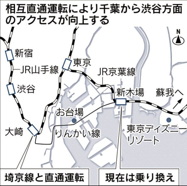 京葉 りんかい線相互直通 ディズニー お台場結ぶ Nikkei Style 京葉 りんかい線相互直通 ディズニー お台場結ぶ Nikkei Style