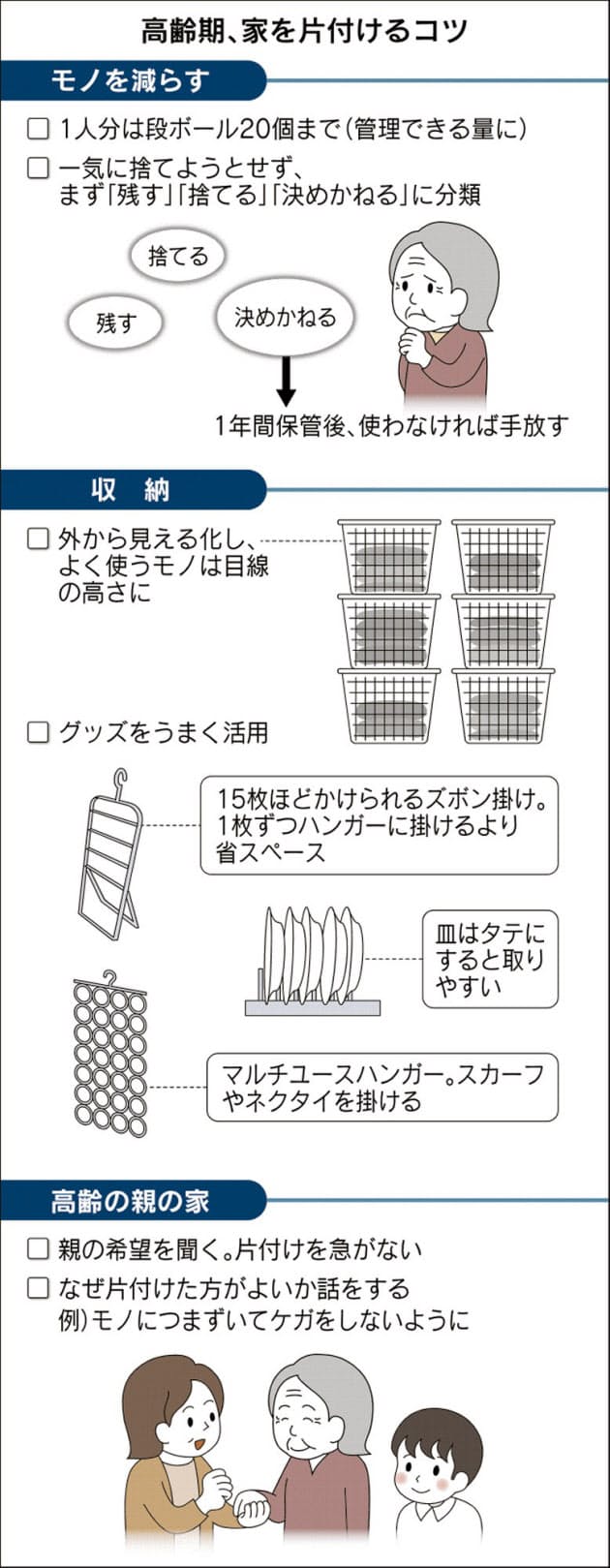50代 思い出収納 のススメ Nikkei Style 50代 思い出収納 のススメ Nikkei Style