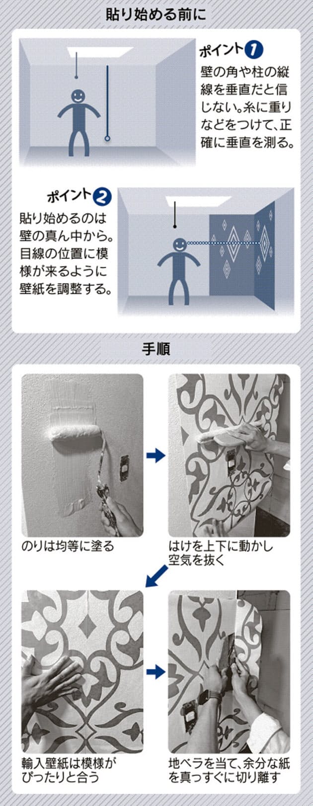 壁紙を失敗せずに張る達人 中田健一さん Nikkei Style 壁紙を失敗せずに張る達人 中田健一さん Nikkei Style