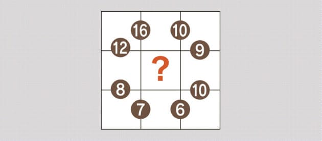 算数オリンピックに挑戦 第55回 Nikkei Style 算数オリンピックに挑戦 第55回 Nikkei Style