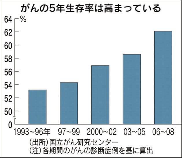 心を軽くする医療用ケア帽子 Amuamu Sazare Street 未来を創るエシカルマーケット