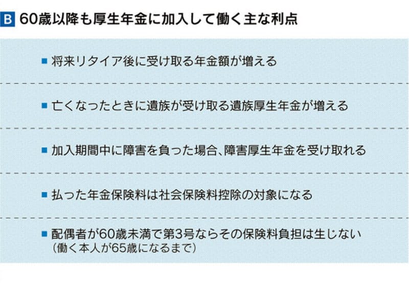繰り上げ生涯影響 働くシニアの 年金の心得 収入が多いと減額も Nikkei Style