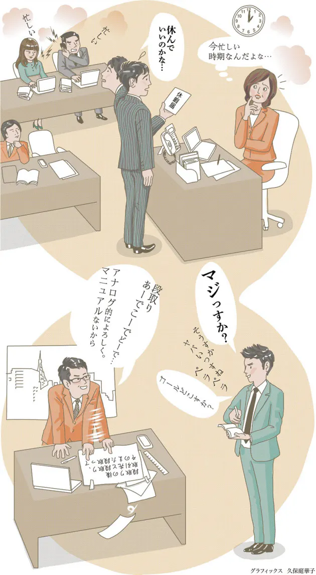 新人vs 先輩 会社で びっくり体験 ランキング Nikkei Style
