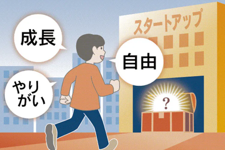 新卒であえてスタートアップ就職 成長株どう見極める Nikkei Style