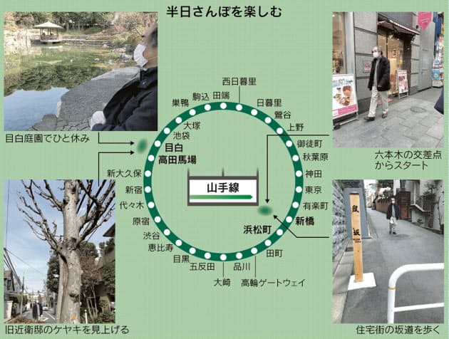半日散歩 近場で旅気分 自由きままに街の魅力再発見 Nikkei Style 半日散歩 近場で旅気分 自由きままに街の魅力再発見 Nikkei Style