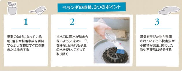 マンションのベランダ 水拭きと排水口点検で大雨対策 Nikkei Style マンションのベランダ 水拭きと排水口点検で大雨対策 Nikkei Style