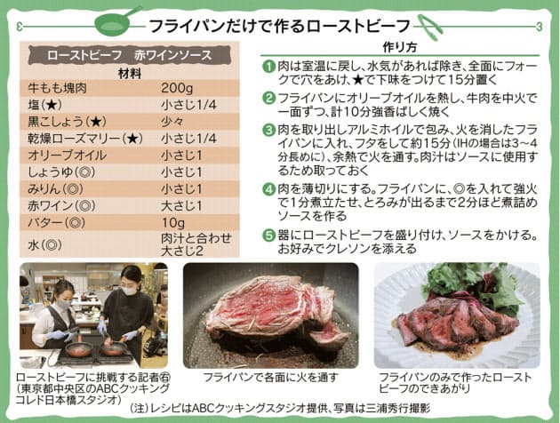 ローストビーフをフライパンで 低温調理器使う手法も Nikkei Style ローストビーフをフライパンで 低温調理器使う手法も Nikkei Style