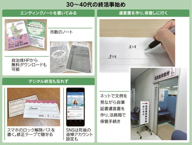39歳記者の終活体験 わが子への遺言書 法務局に託す Nikkei Style 39歳記者の終活体験 わが子への遺言書 法務局に託す Nikkei Style