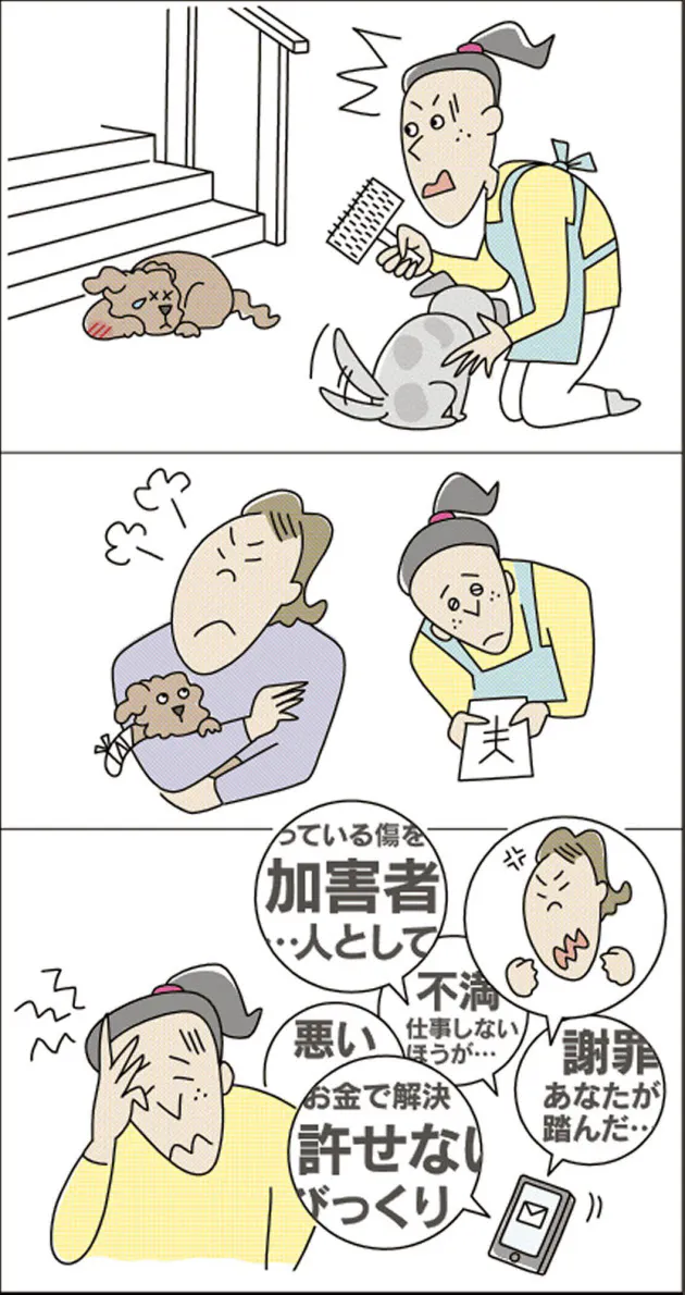ペットホテルで愛犬が大けが 飼い主が越えた一線 Nikkei Style