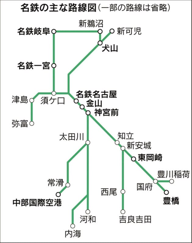 行き先 乗り場 上野東京ラインより複雑 名古屋 迷駅 Nikkei Style
