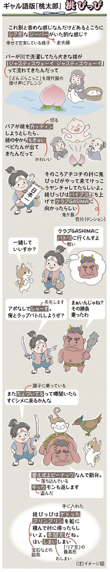 昔話や古典 ギャル語 でエンタメ Nikkei Style 昔話や古典 ギャル語 でエンタメ Nikkei Style