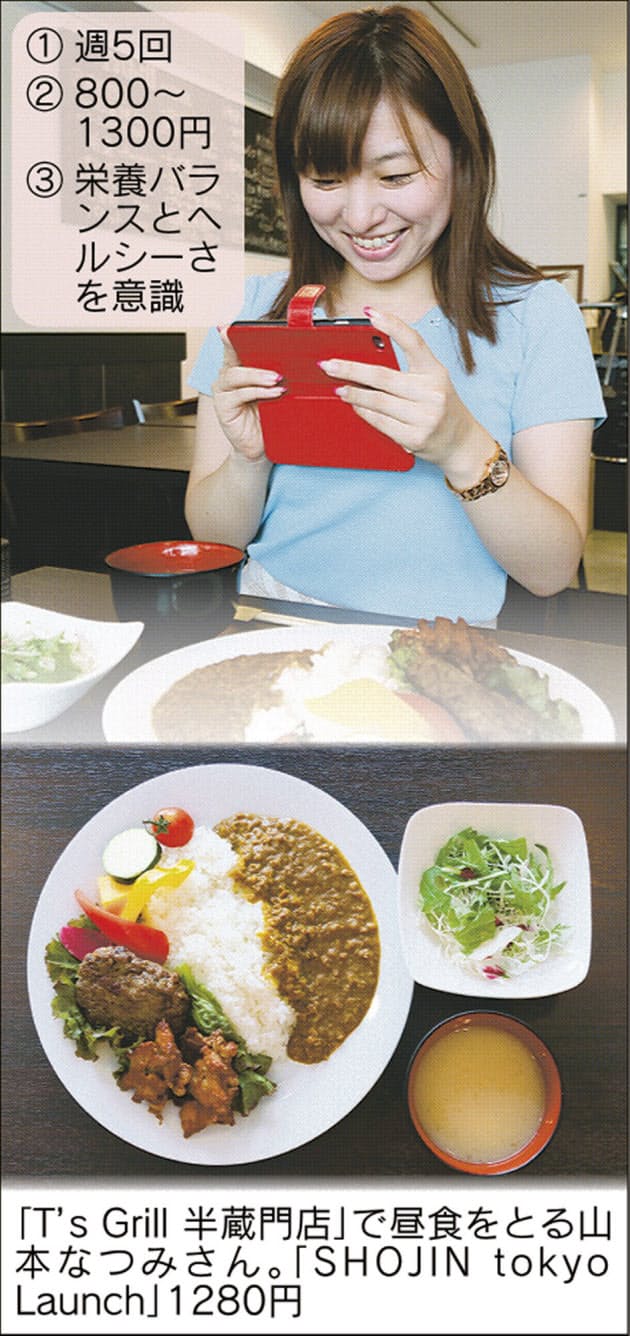 女性の心整える おひとりランチ Nikkei Style 女性の心整える おひとりランチ Nikkei Style