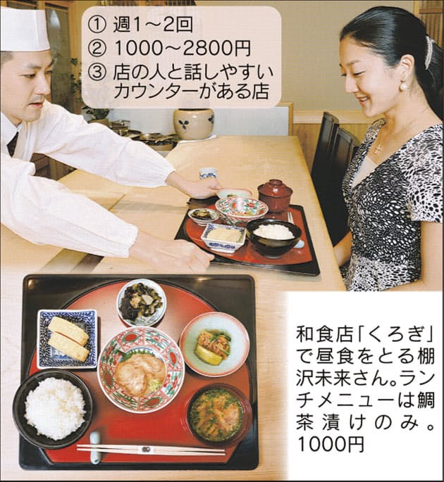 女性の心整える おひとりランチ Nikkei Style 女性の心整える おひとりランチ Nikkei Style