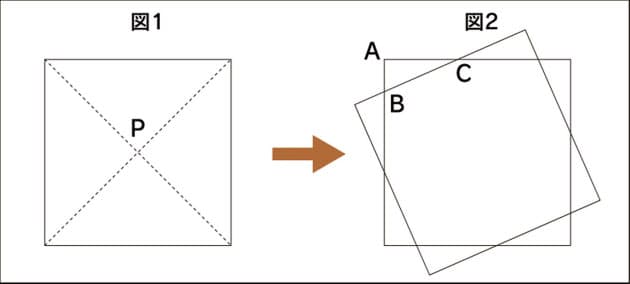 算数オリンピックに挑戦 第12回 Nikkei Style 算数オリンピックに挑戦 第12回 Nikkei Style