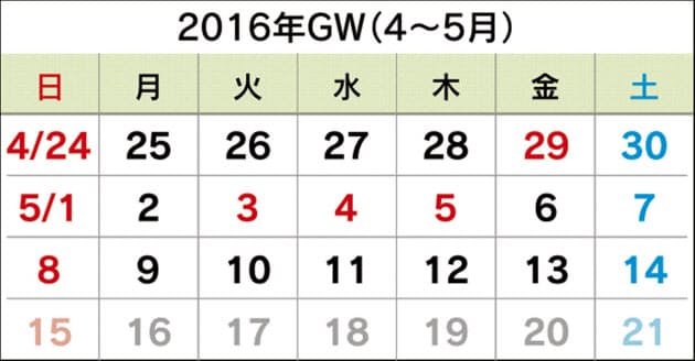 来年はどんな大型連休 祝日から時代を読み解く Nikkei Style 来年はどんな大型連休 祝日から時代を読み解く Nikkei Style
