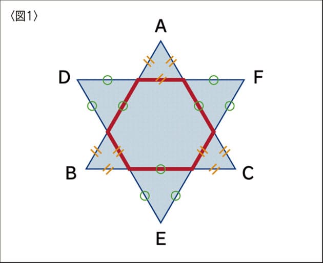 算数オリンピックに挑戦 第22回 Nikkei Style 算数オリンピックに挑戦 第22回 Nikkei Style