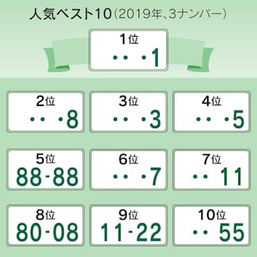 Ivbl7krkniku M Ivbl7krkniku M