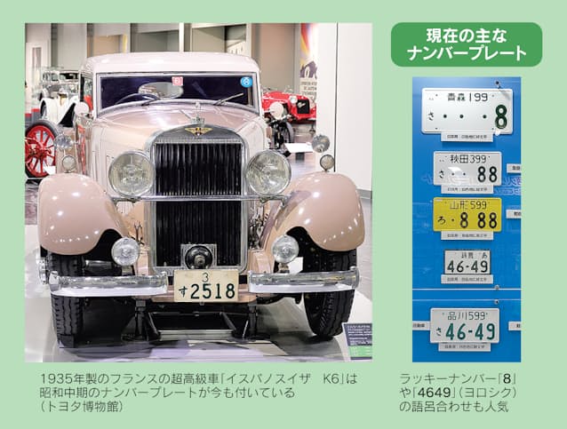 自動車のナンバープレート 数字選びに日本らしさ Nikkei Style ラッキーナンバーに語呂合わせ 自動車のナ dメニューニュース Nttドコモ 自動車のナンバープレート 数字選びに日本らしさ Nikkei Style ラッキーナンバーに語呂合わせ 自動車のナ dメニューニュース Nttドコモ