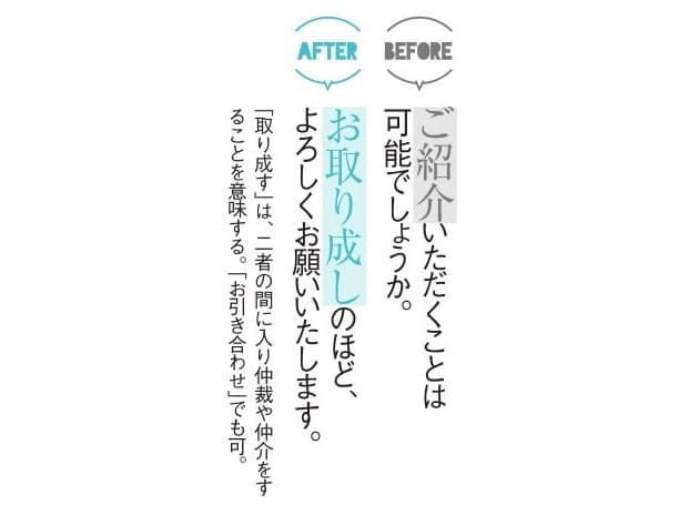 仕事で使える 語彙が増える 賢語 大和言葉 Nikkei Style 仕事で使える 語彙が増える 賢語 大和言葉 Nikkei Style
