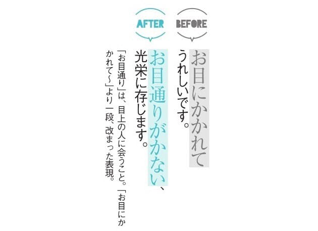 仕事で使える 語彙が増える 賢語 大和言葉 Nikkei Style 仕事で使える 語彙が増える 賢語 大和言葉 Nikkei Style