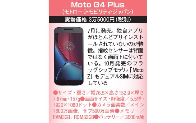 Sim2枚差しスマホ ガラケープランで通信費減の得技 Nikkei Style Sim2枚差しスマホ ガラケープランで通信費減の得技 Nikkei Style
