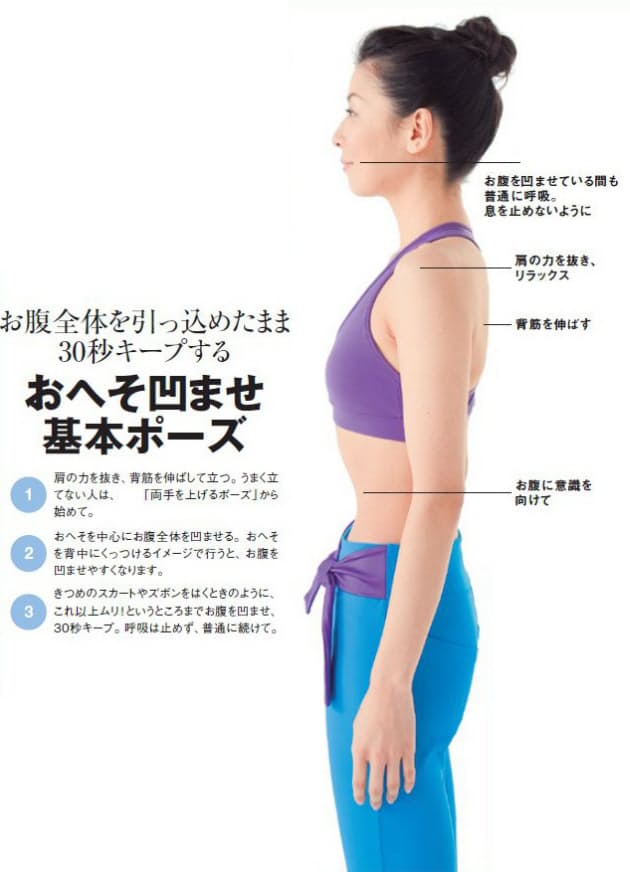 たった30秒の おへそ凹ませ で下腹がすっきり Nikkei Style たった30秒の おへそ凹ませ で下腹がすっきり Nikkei Style