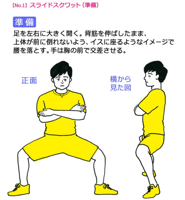 1日4分 話題の筋トレ Hiit で体脂肪が落ちる Nikkei Style 1日4分 話題の筋トレ Hiit で体脂肪が落ちる Nikkei Style