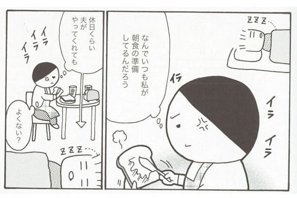 ひうらさとる 6時に仕事を強制終了 生産性高まる Nikkei Style ひうらさとる 6時に仕事を強制終了 生産性高まる Nikkei Style
