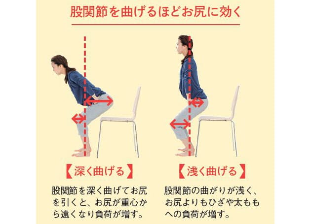 座るとき 寝ながら 筋力アップ 5秒筋トレ Nikkei Style 座るとき 寝ながら 筋力アップ 5秒筋トレ Nikkei Style