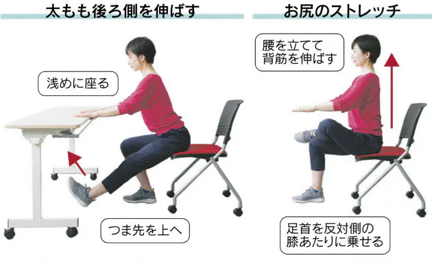 腰痛や肩こりは 座り方 が原因 1分ストレッチを Nikkei Style