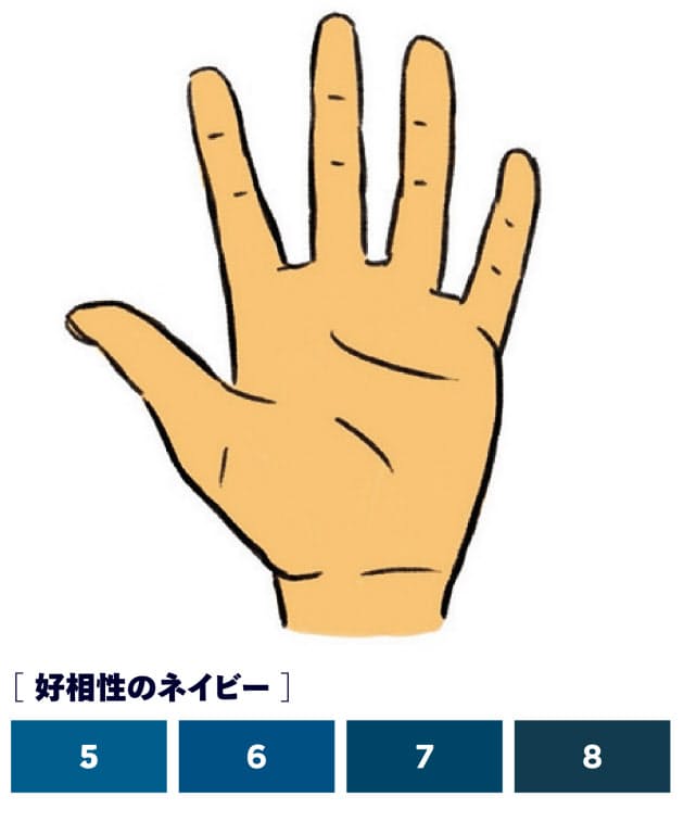 自分に最も似合うネイビーを見つけよう Nikkei Style 自分に最も似合うネイビーを見つけよう Nikkei Style