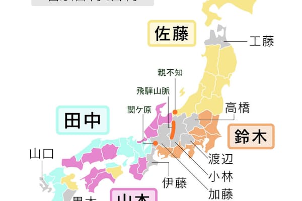 ニッポンの社長 多い名前と出身地は Nikkei Style ニッポンの社長 多い名前と出身地は Nikkei Style