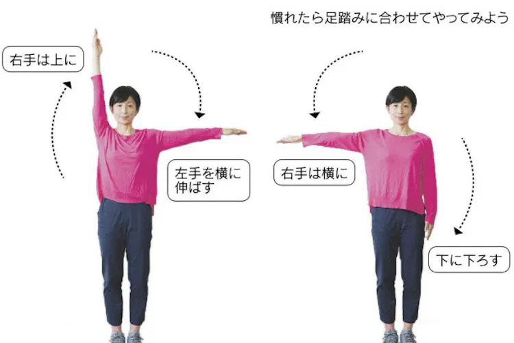 あなたの ケガ防止力 は 反射能力の簡単チェック Nikkei Style