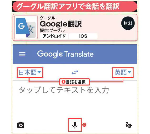 外国語が苦手でも大丈夫 話せばスマホが瞬時に翻訳 Nikkei Style