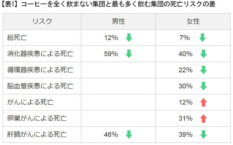 随時更新中です 食事のせいで 死なないために 心と心のふれ合いを大切に 新潟市西区 西原歯科医院