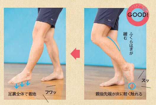 腰痛 膝痛持ちでも痛くない 疲れない歩き方の極意 Nikkei Style 腰痛 膝痛持ちでも痛くない 疲れない歩き方の極意 Nikkei Style