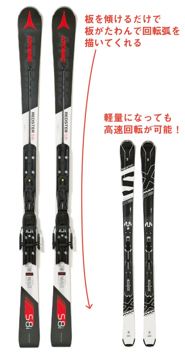 大人スキー ウエアはシンプルに 渋い色と北欧調が旬 Nikkei Style