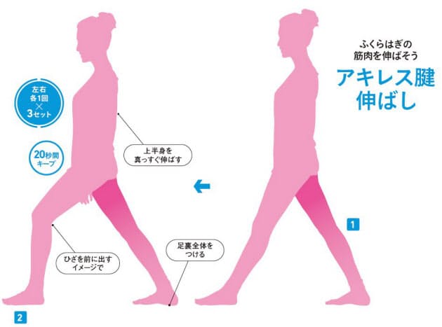 つま先ジャンプ ペターッと前屈で若返る レベル別 硬いもも裏を解消 Nikkei Style つま先ジャンプ ペターッと前屈で若返る レベル別 硬いもも裏を解消 Nikkei Style