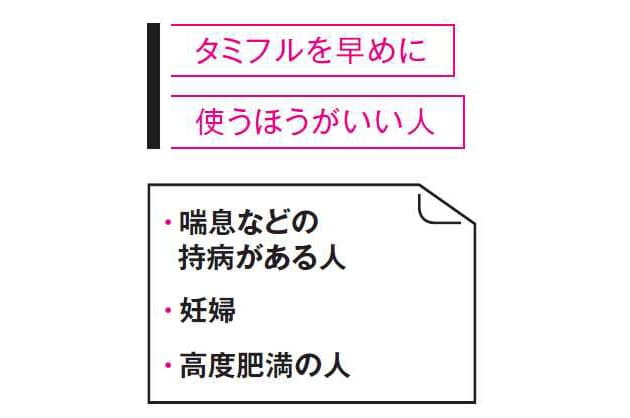 インフル治療薬は48時間以内に 1日早く治る Nikkei Style