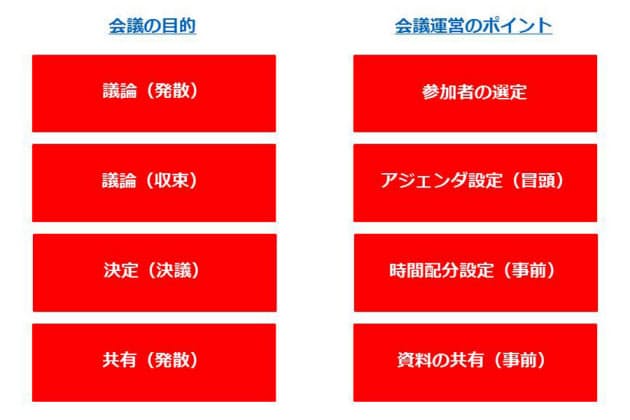 転職を決める前に生産性点検 Ng企業に3つの共通点 Nikkei Style