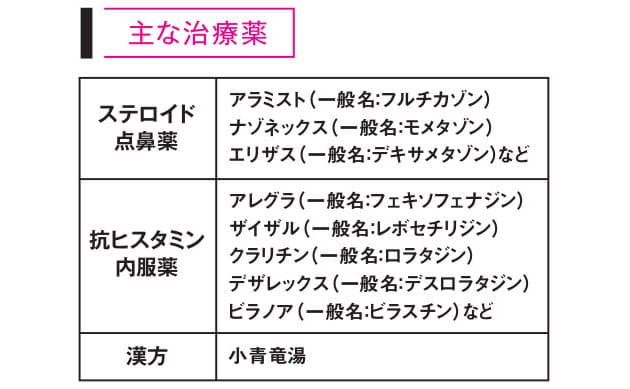 根治療法の 舌下免疫療法 は3 5年 花粉対策 基本はステロイド点鼻薬 子供でもok Nikkei Style 根治療法の 舌下免疫療法 は3 5年 花粉対策 基本はステロイド点鼻薬 子供でもok Nikkei Style