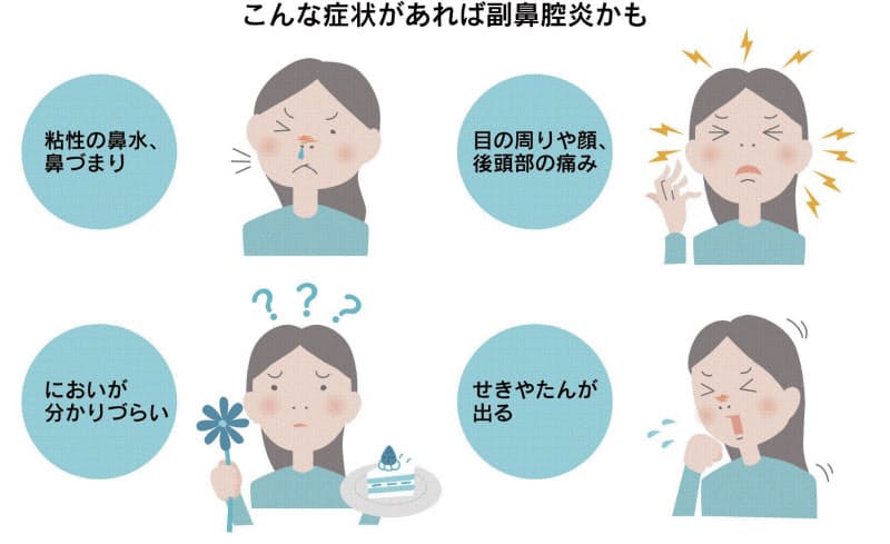 インフル後も鼻水ズルズル それって副鼻腔炎かも Nikkei Style インフル後も鼻水ズルズル それって副鼻腔炎かも Nikkei Style