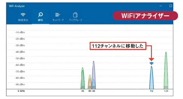 自宅のwi Fiが遅い そんなときに試したい改善策3つ Nikkei Style