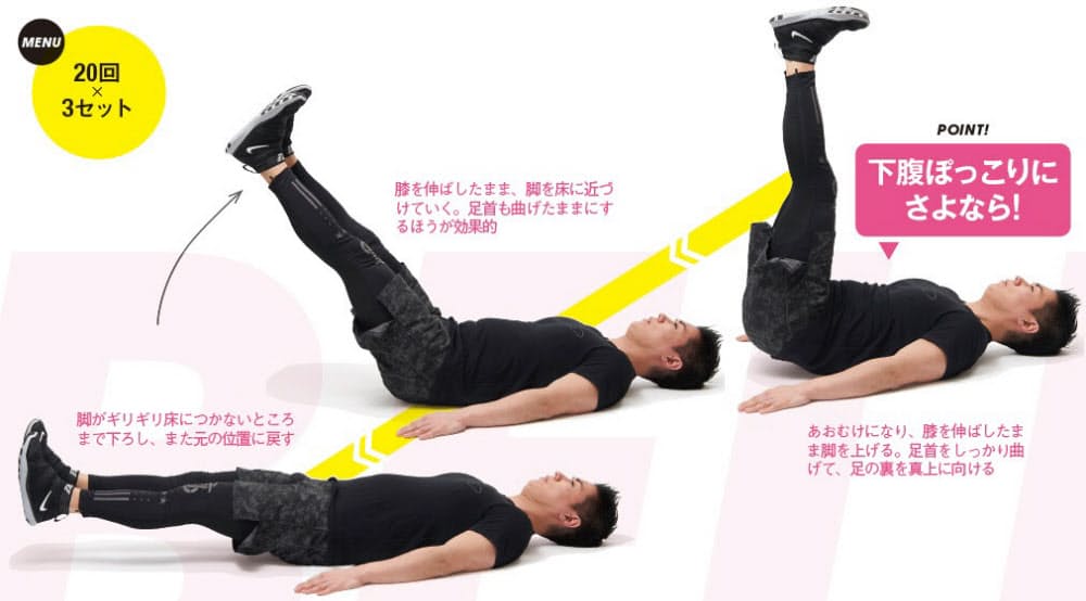 応用 腹直筋の下部をしっかり鍛える さよなら下腹ぽっこり 美姿勢にもつながる Nikkei Style