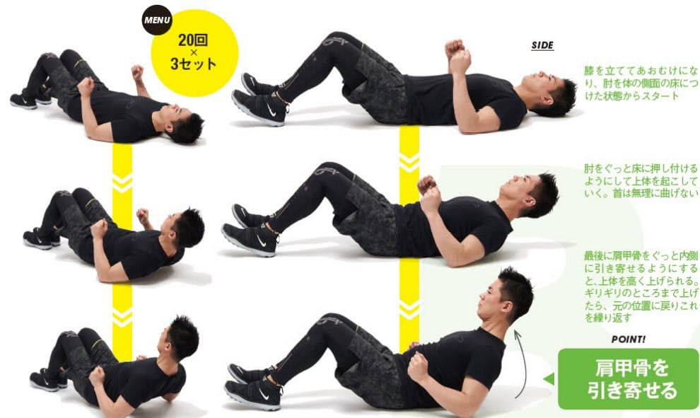 応用 大殿筋やハムストリングスにも効く 広い背中は男の象徴 タオル筋トレで肩 Nikkei Style 応用 大殿筋やハムストリングスにも効く 広い背中は男の象徴 タオル筋トレで肩 Nikkei Style