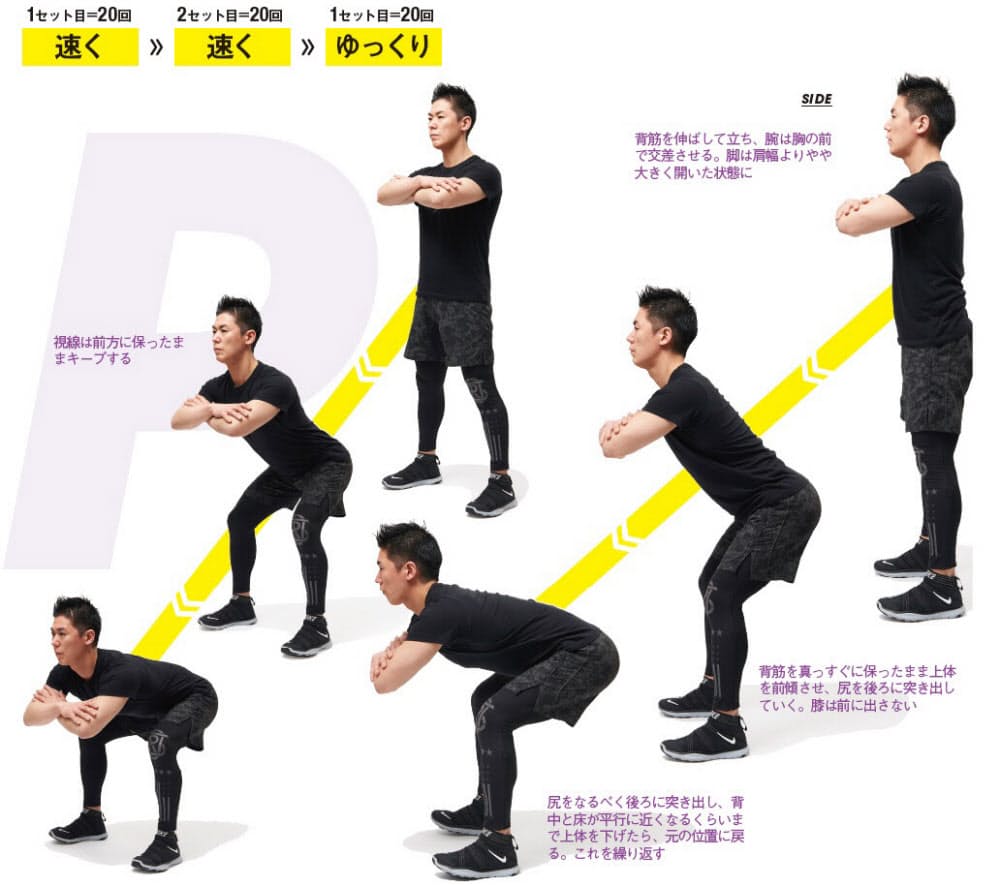 スリムパンツをカッコよく 尻を鍛えるスクワット Nikkei Style スリムパンツをカッコよく 尻を鍛えるスクワット Nikkei Style